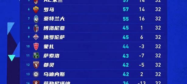 爱游戏网页版登录入口-尤文图斯与那不勒斯战平，积分榜悬念依旧的简单介绍