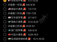 爱游戏登录-包含短暂旅程疯狂比拼，球队获胜巧取连胜的词条