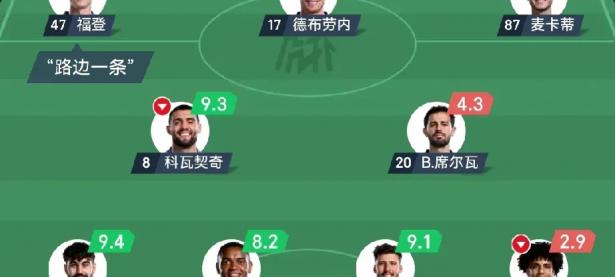 爱游戏官网入口-英超华丽一战：曼城三连胜领跑积分榜的简单介绍