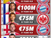 爱游戏官网-拜仁慕尼黑门将得到主帅信任，成为球队守门利器的简单介绍