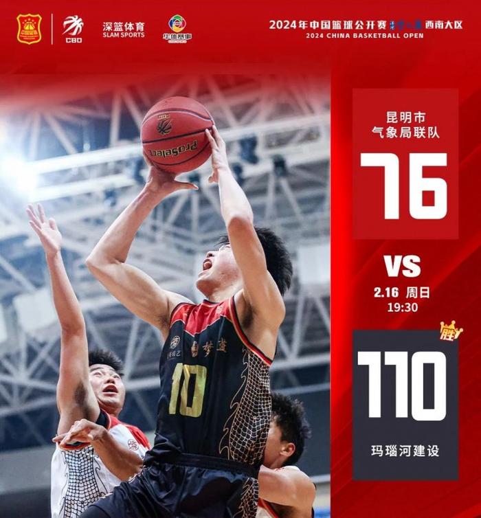 黑马球队崭露头角，向强敌发起挑战！的简单介绍