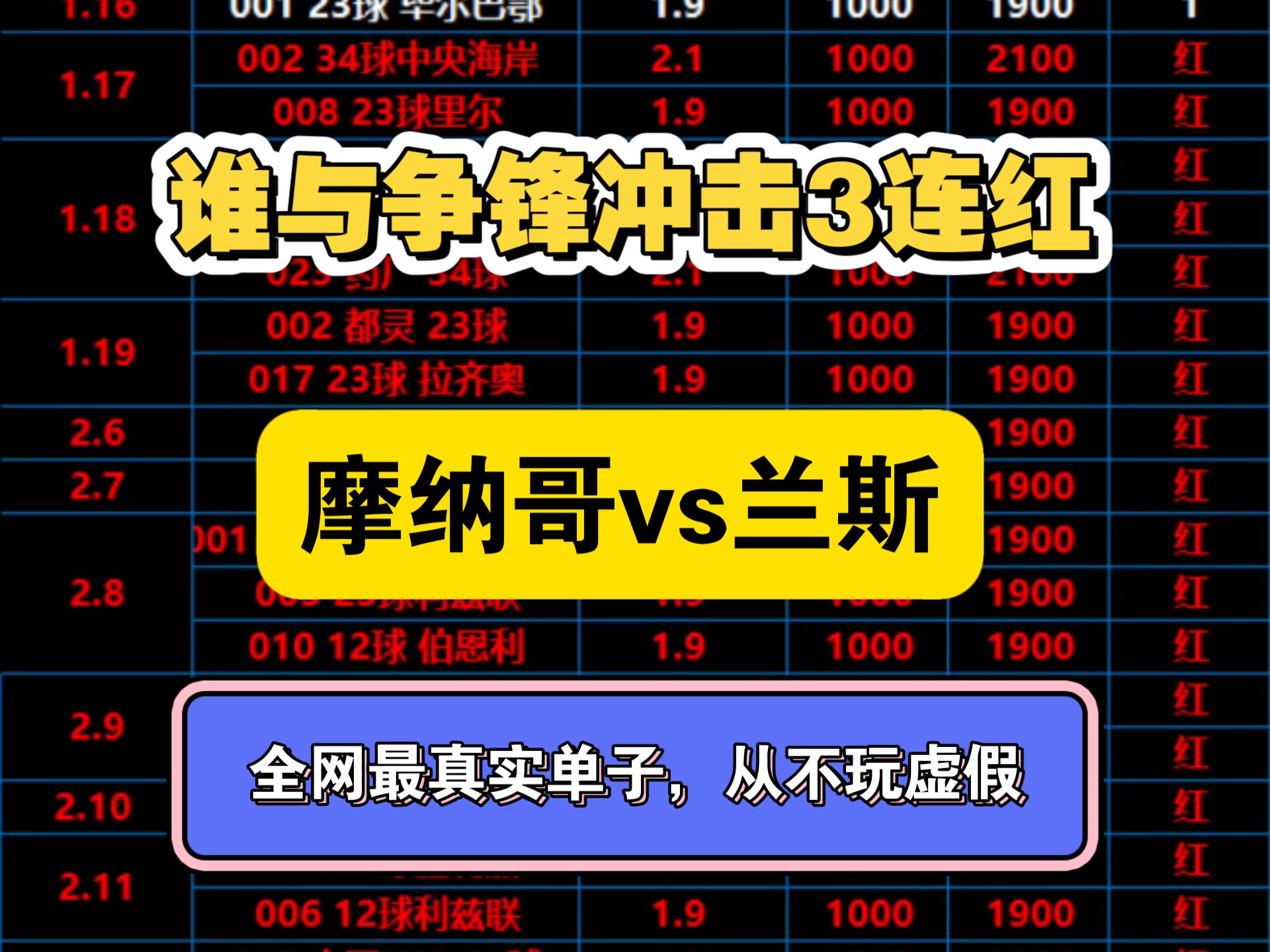 摩纳哥客场大胜，积分榜稳定的简单介绍