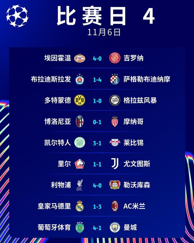 摩纳哥客场大胜，积分榜稳定的简单介绍