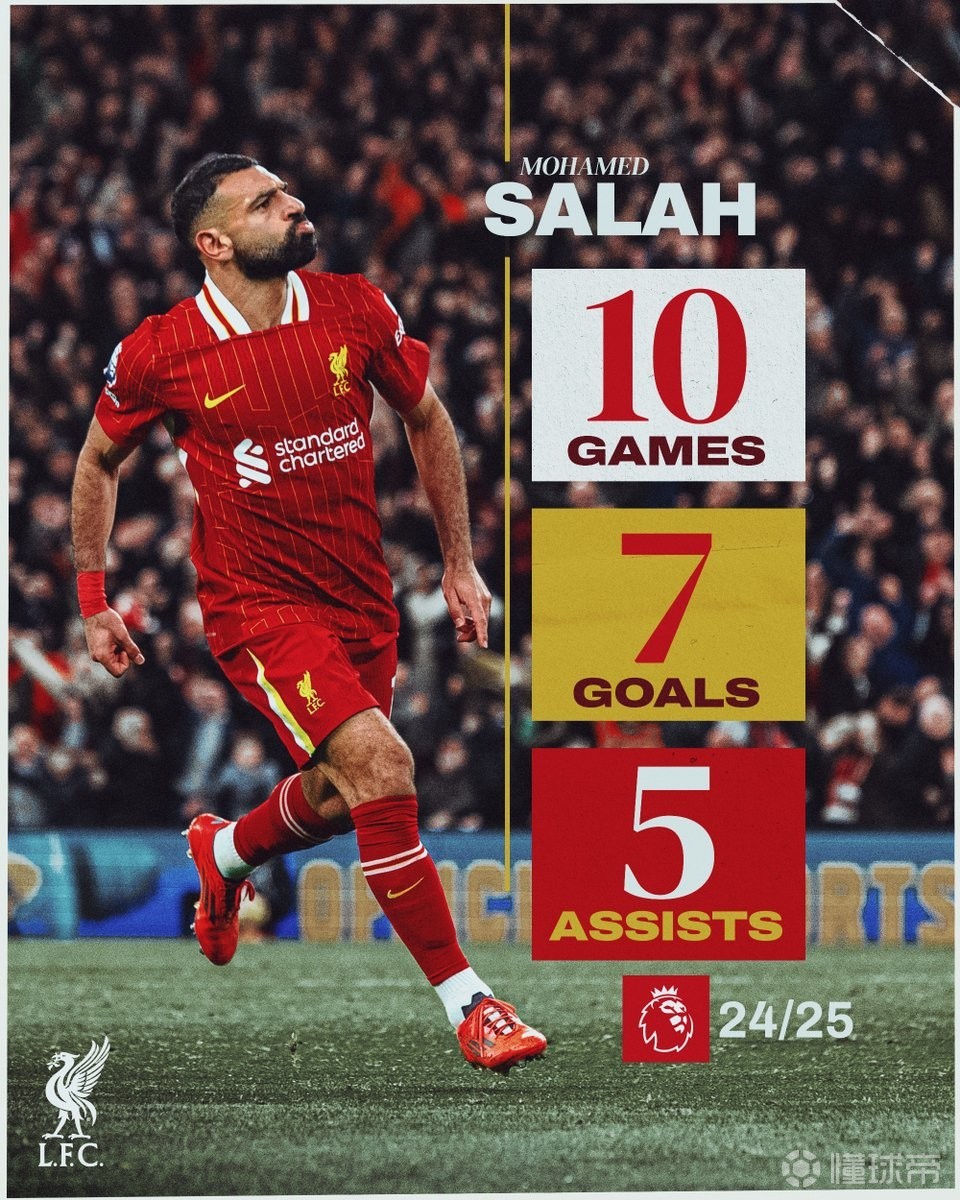 利物浦战术调整,关键球员或将首发出战的简单介绍 利物浦战术调整,关键球员或将首发出战的简单介绍