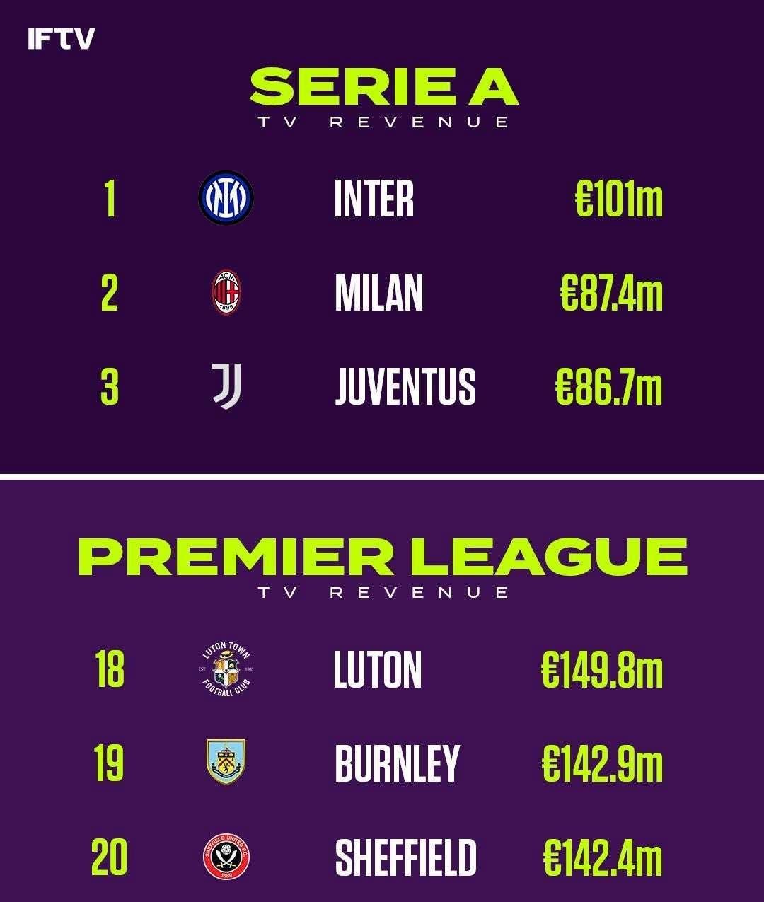 包含帕尔梅拉斯伤病名单更新,关键球员状态备受关注的词条 包含帕尔梅拉斯伤病名单更新,关键球员状态备受关注的词条