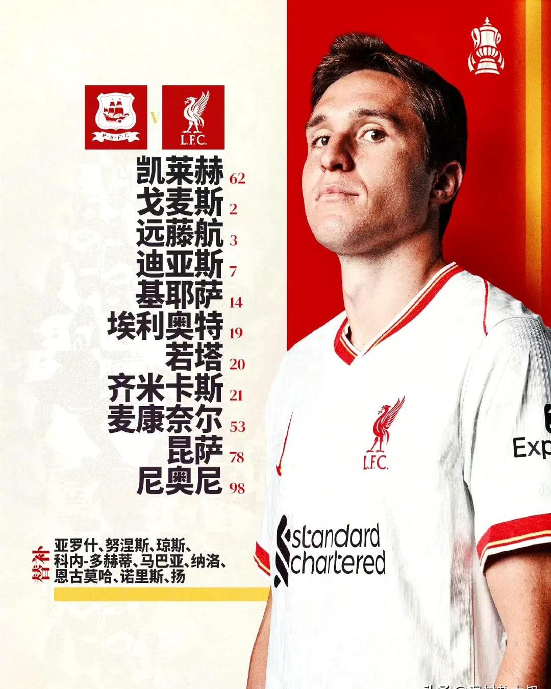 关于利物浦再过波尔图,终现冠军之梦的信息 关于利物浦再过波尔图,终现冠军之梦的信息