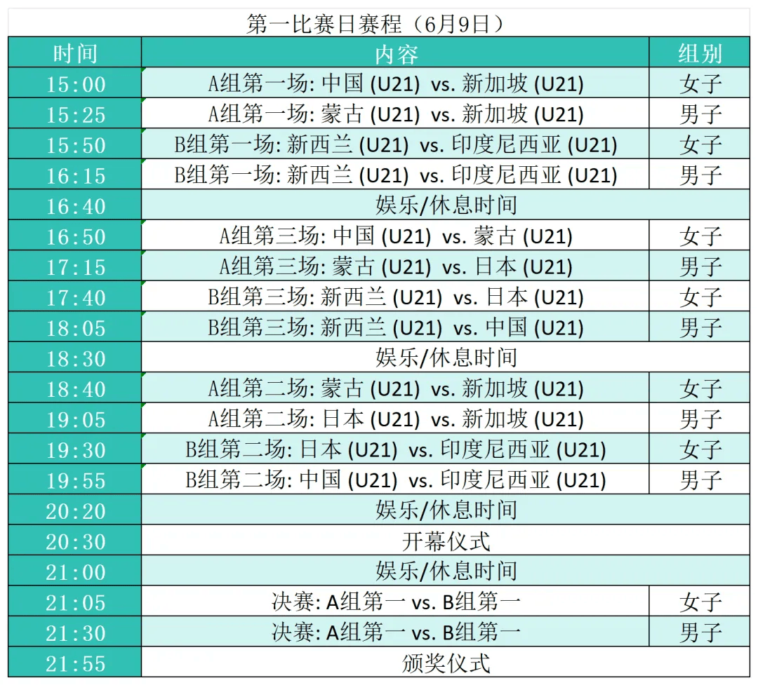 关于热门篮球比赛门票紧俏吸引观众注目的信息
