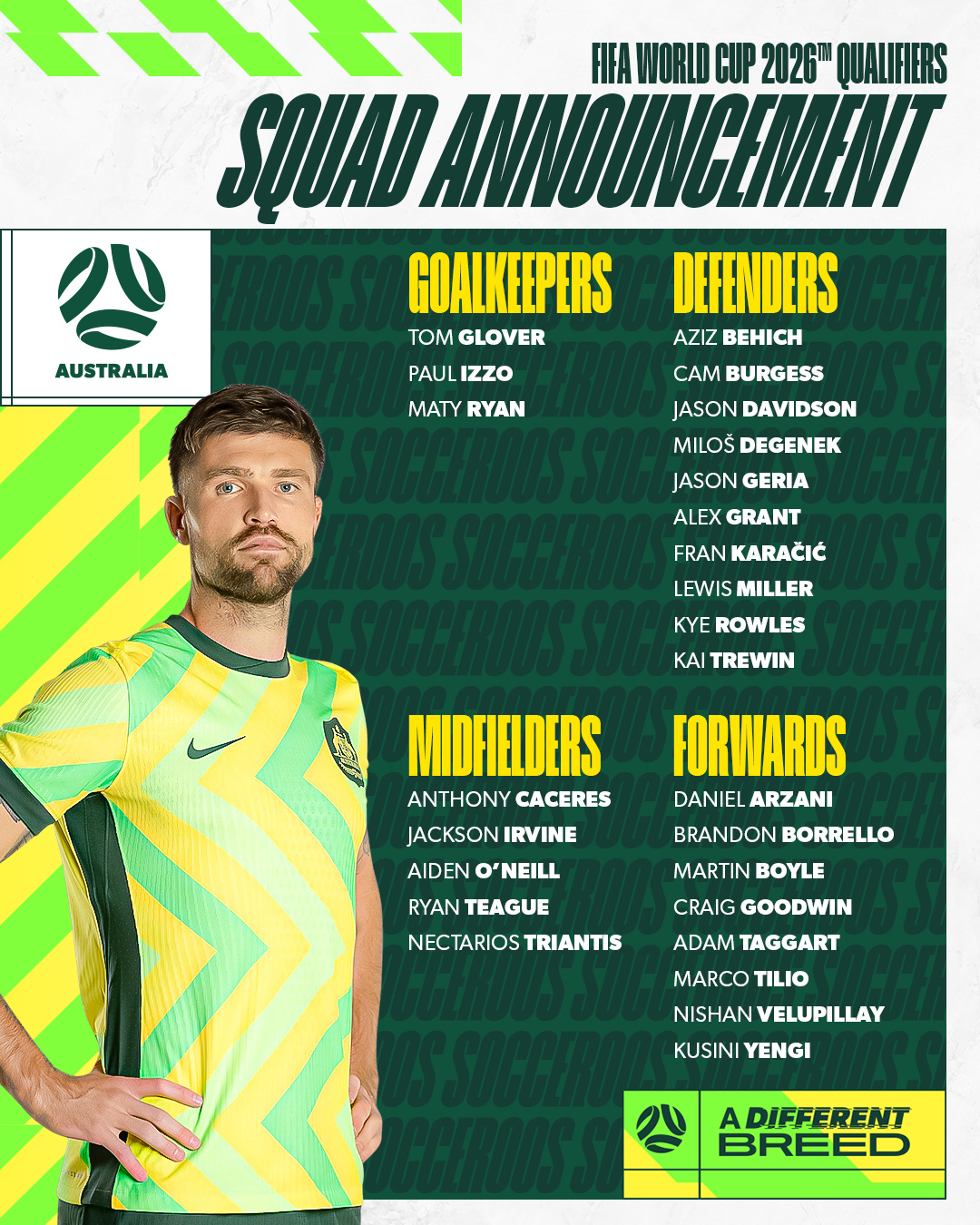 澳大利亚球队在国际赛事中破格晋级