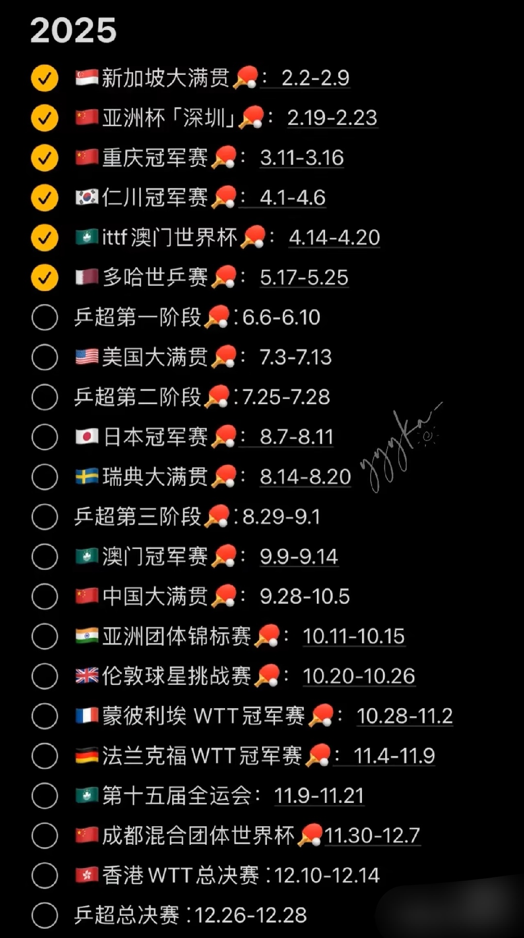 包含短暂旅程疯狂比拼，球队获胜巧取连胜的词条