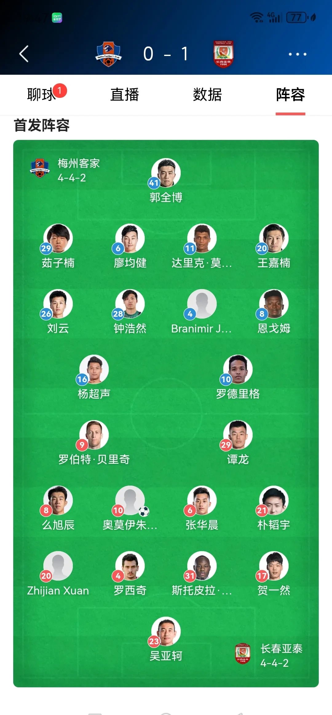 包含长春亚泰力克对手,积分榜上升的词条 包含长春亚泰力克对手,积分榜上升的词条