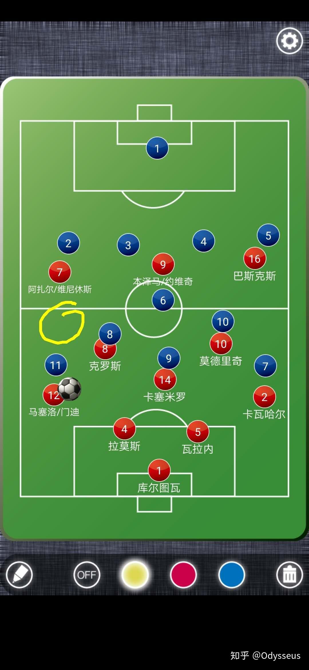 法兰克福下赛季转会计划曝光的简单介绍