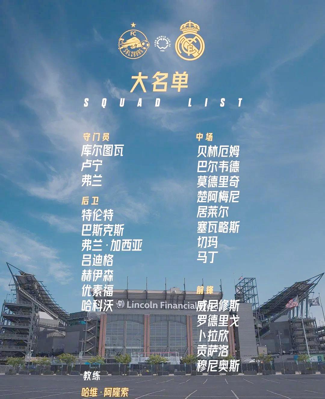 包含皇家马德里再度晋级，十六强赛之路延续的词条